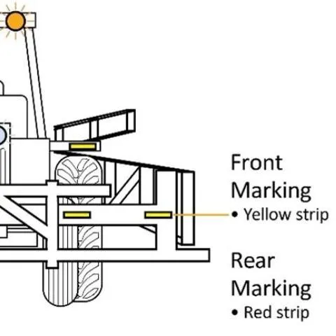 thumbnail for publication: Lighting and Marking of Agricultural Equipment on Highways: Summary of ASAE Standard S279.18